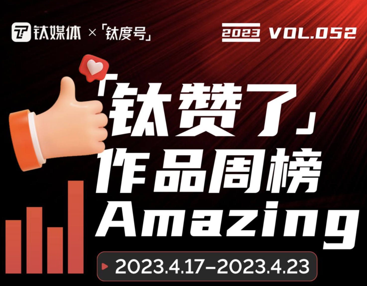 特斯拉还得继续降 | 「钛度号」作品周榜第52期