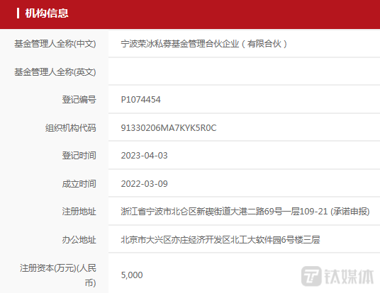 私募管理人备案信息