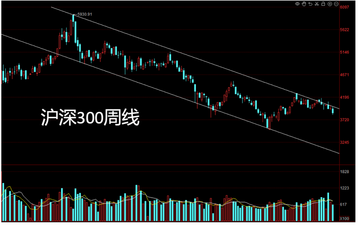 图源：直播嘉宾提供