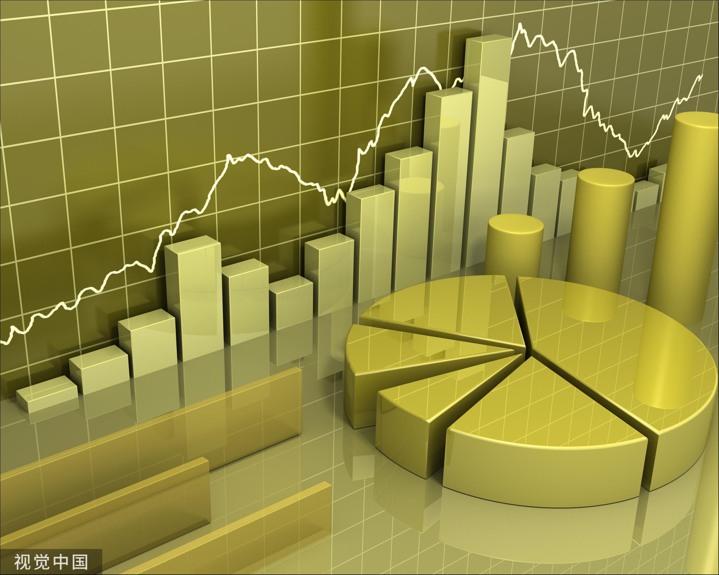 【钛晨报】央行发布4月金融数据报告：M2同比增长12.4%，新增人民币贷款7188亿元；消息称王坚正式回归阿里云；京东集团CEO徐雷因个人原因主动退休，CFO许冉接任
