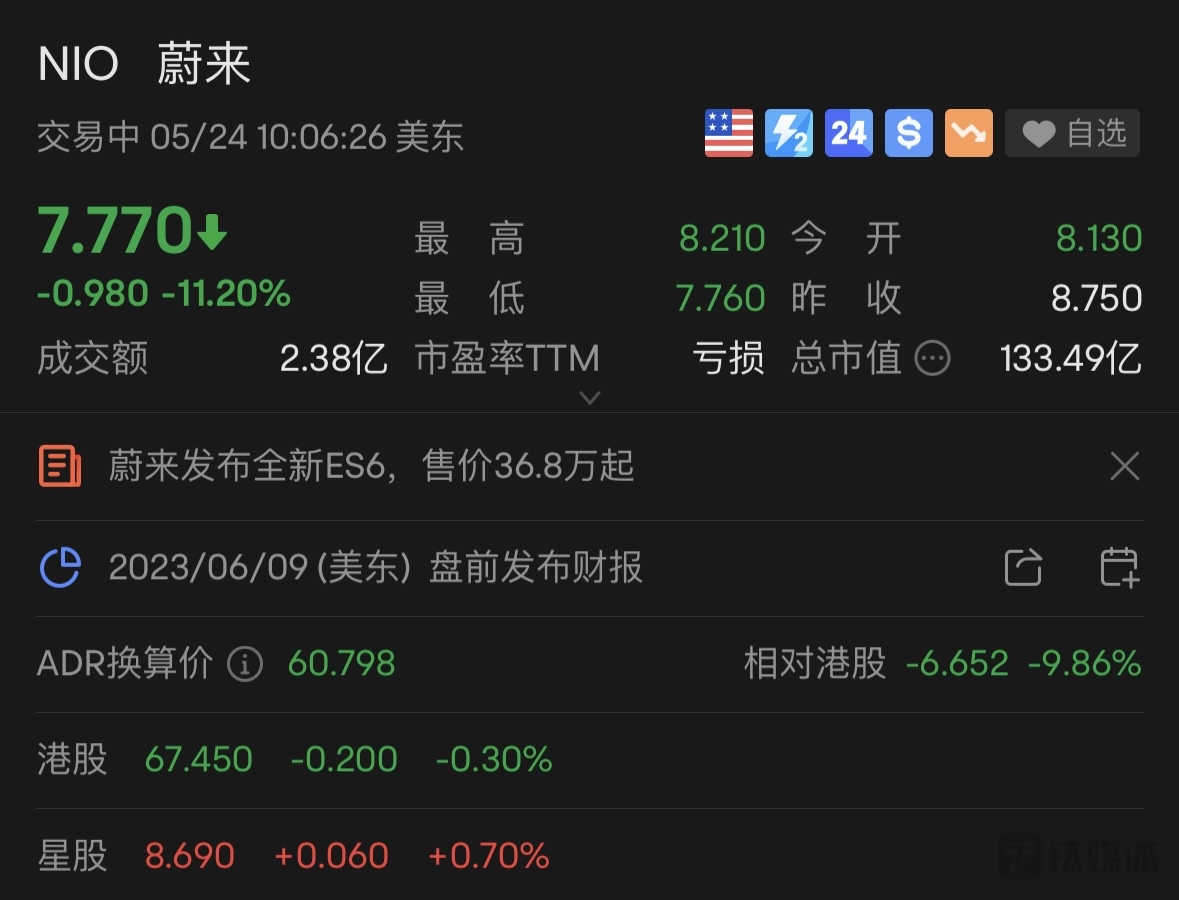 蔚来美股