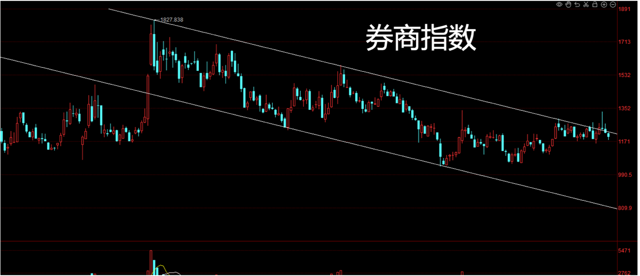 图源：直播嘉宾提供
