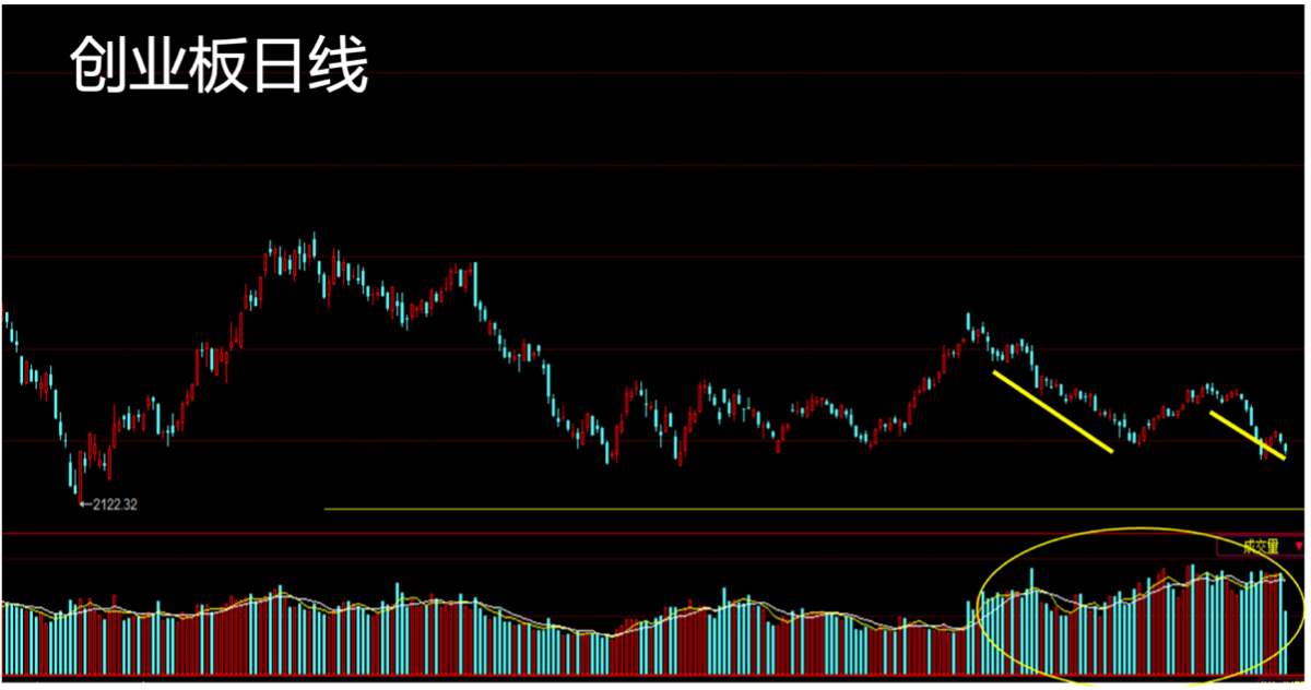 图源：直播嘉宾提供