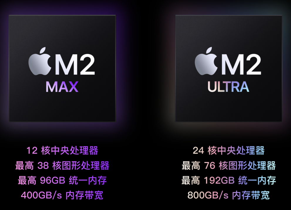 苹果Mac产品线大升级：追求高价高配，困于芯片制程