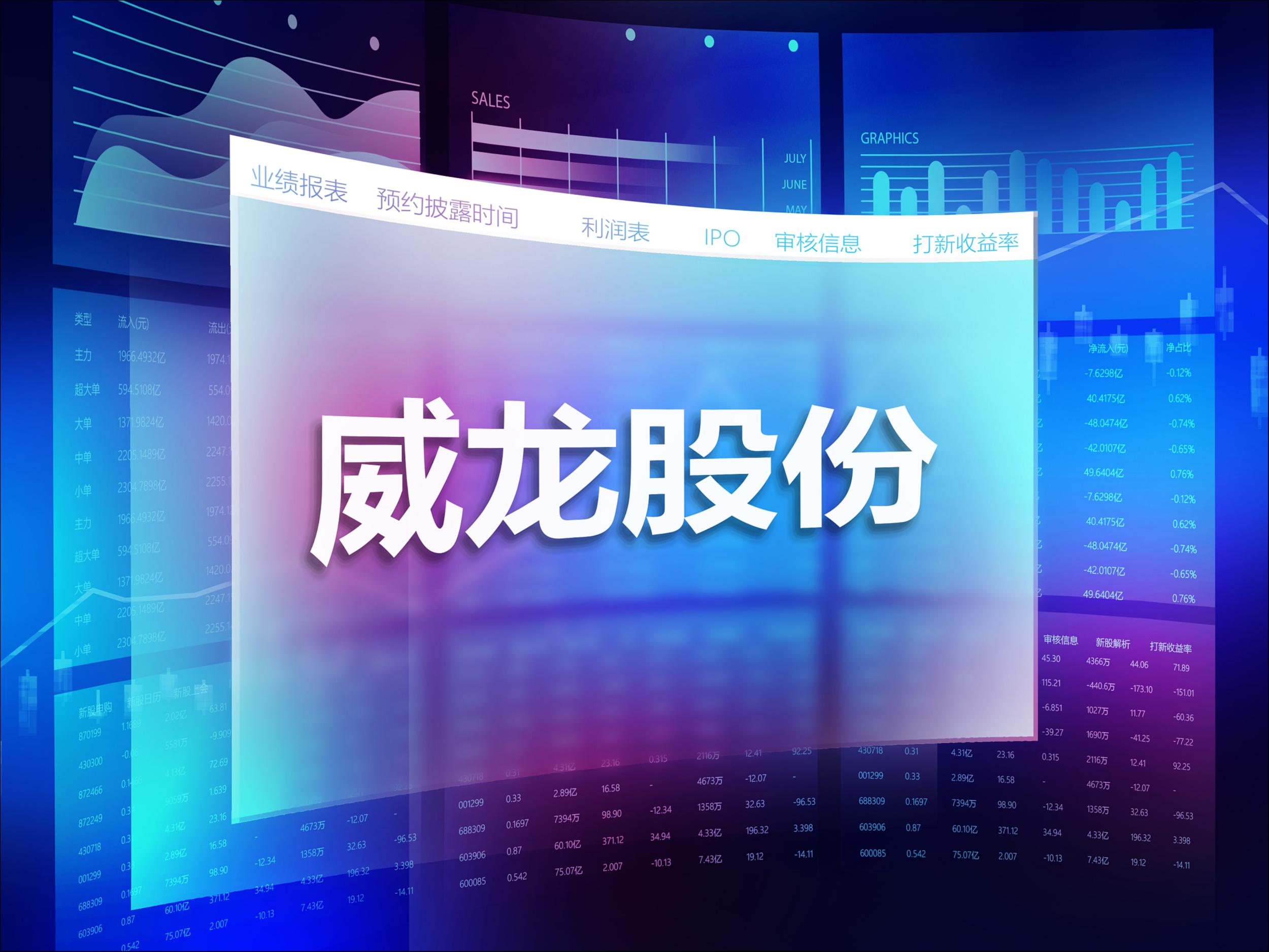 威龙股份安心酿酒，股价应声跌停