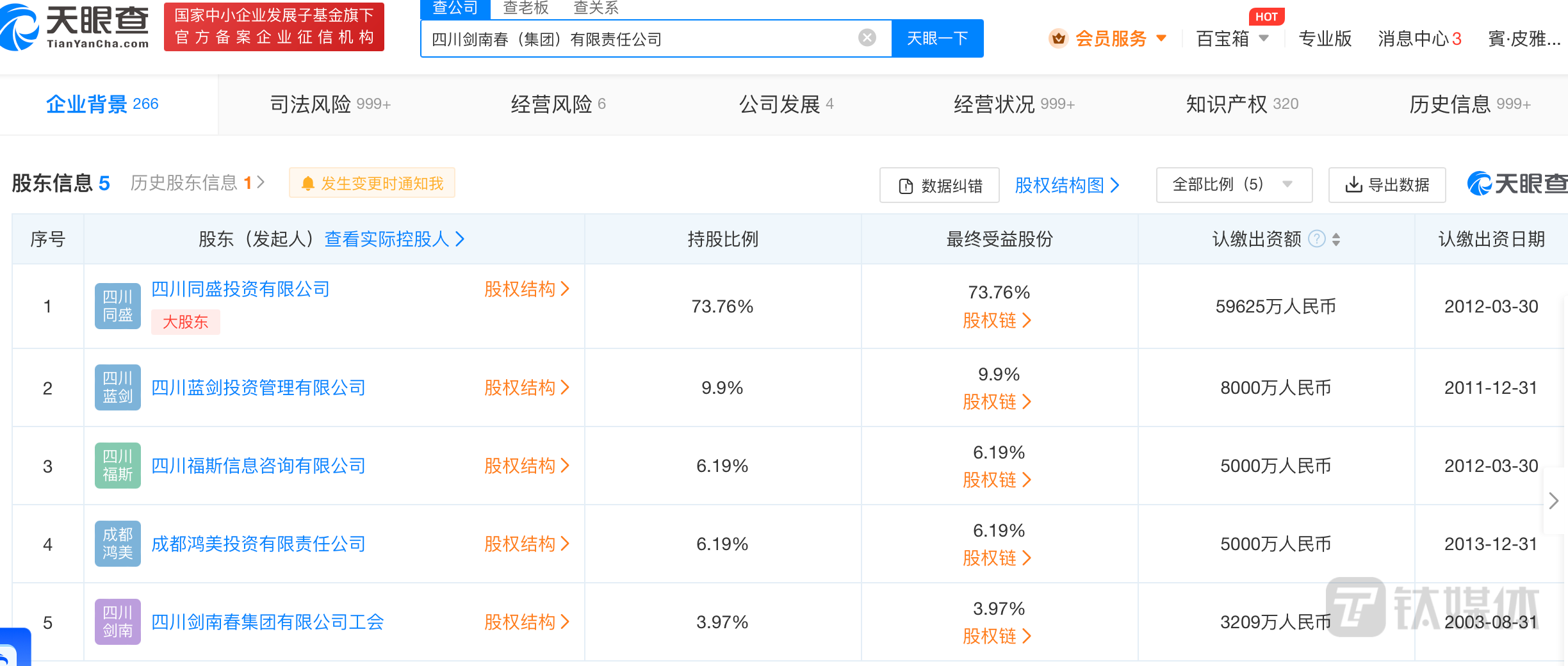 （剑南春股东信息，来源：天眼查）