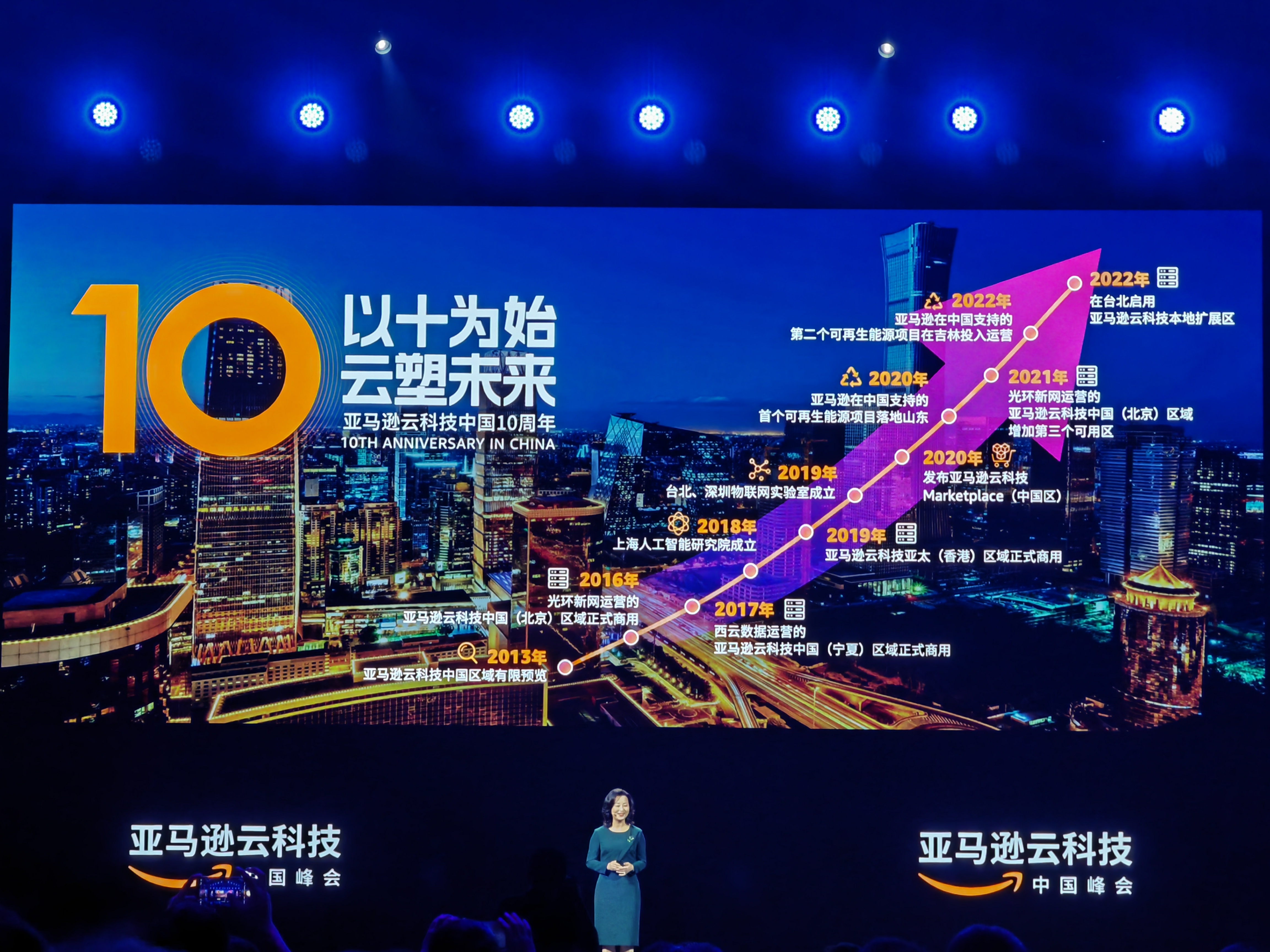 亚马逊云科技在中国十年，从零到一极速狂奔