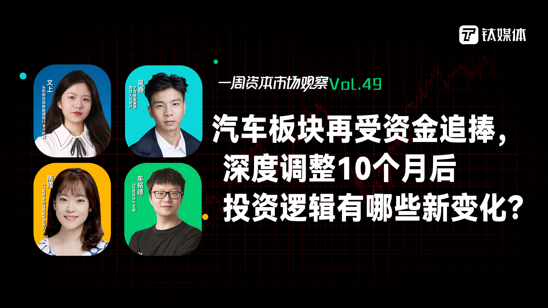 汽车板块再受资金追捧，深度调整10个月后投资逻辑有哪些新变化？｜一周资本市场观察