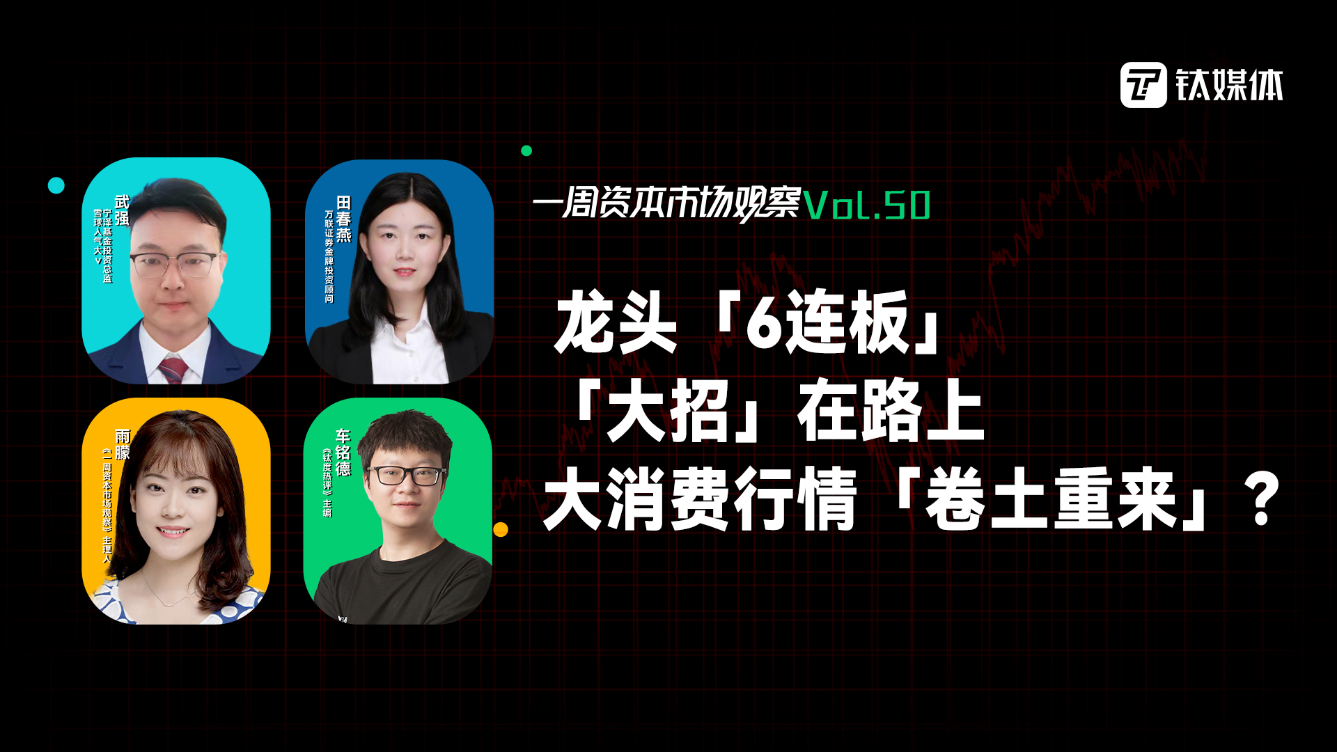 龙头「6连板」，「大招」在路上，大消费行情「卷土重来」？｜一周资本市场观察
