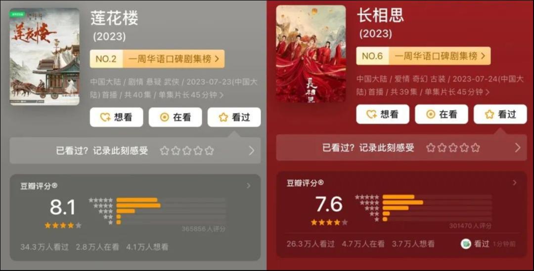 低龄网文VS古早言情，这个夏天谁赢了