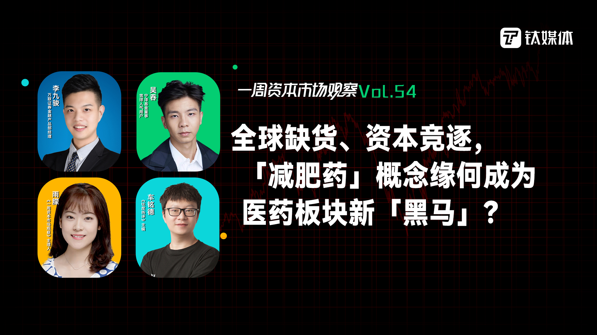 全球缺货、资本竞逐，「减肥药」概念缘何成为医药板块新「黑马」？｜一周资本市场观察