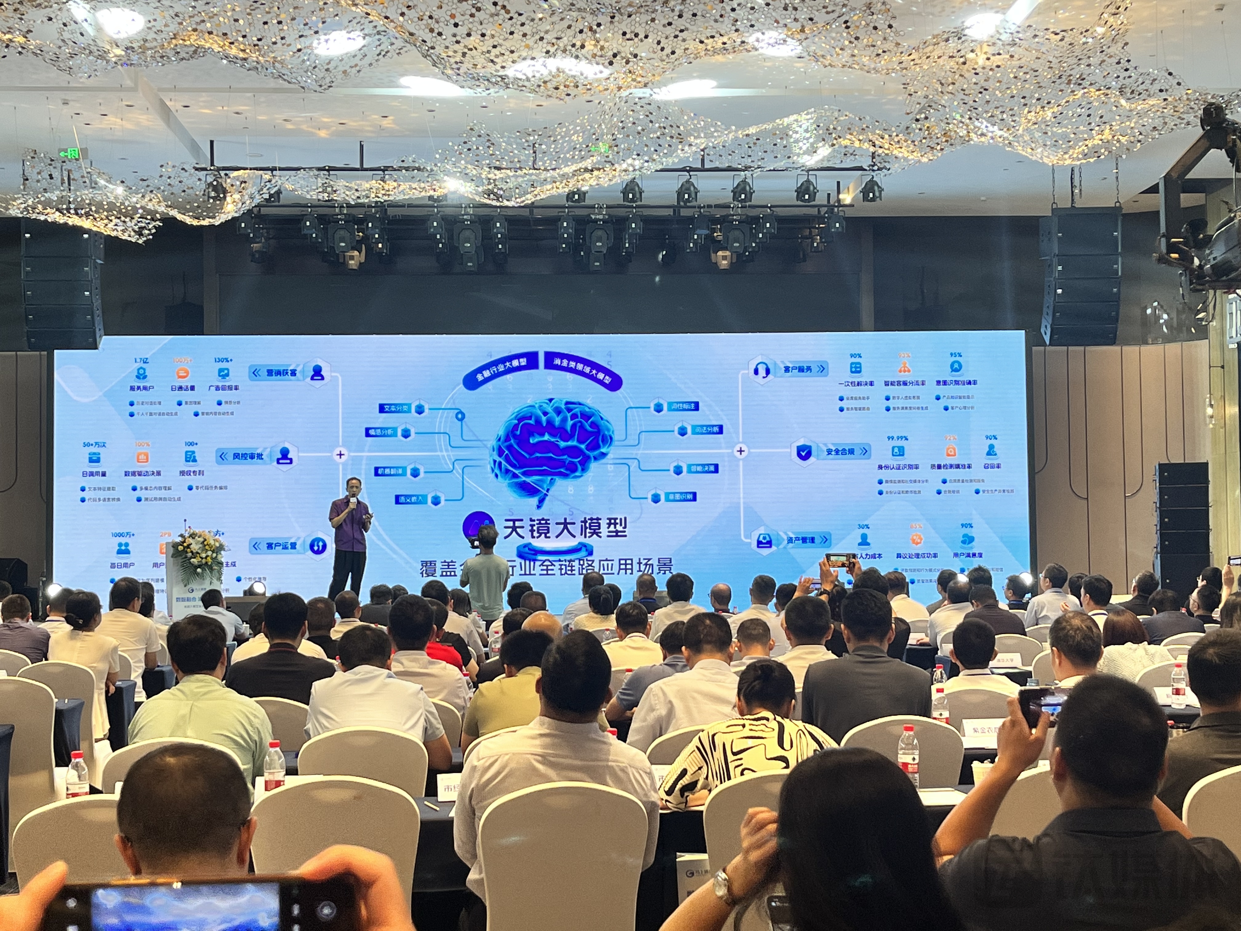 金融大模型论坛现场，钛媒体APP摄