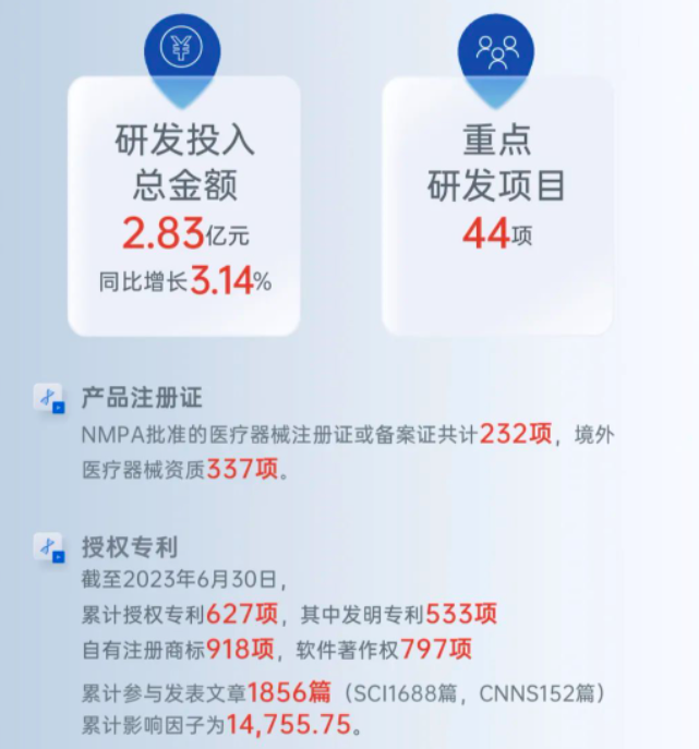 图源自华大基因官微
