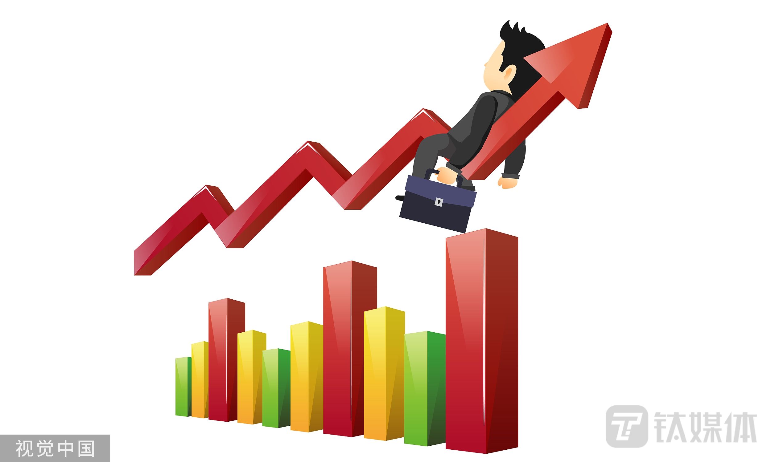 重返港股通后，融创中国股价三天累计涨超160%，市值增加近90亿港元