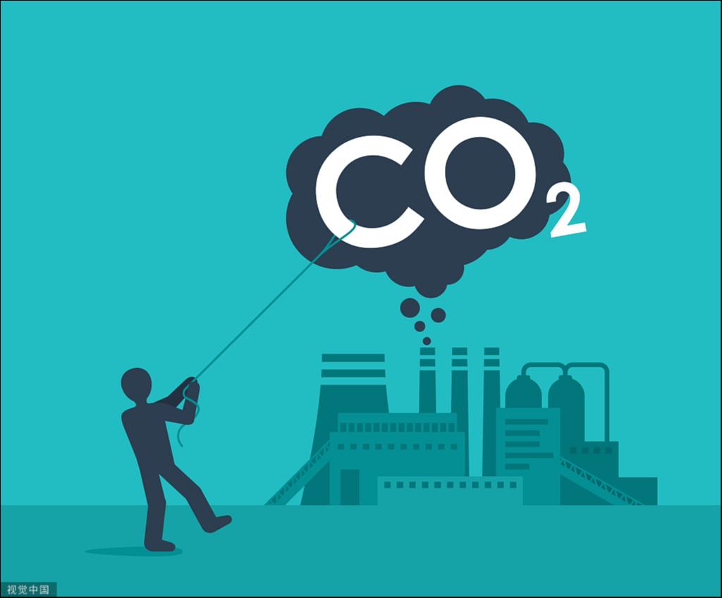 凭空捕碳，封印污染，腾讯重金资助的CCUS能成为降碳“杀手锏”吗？