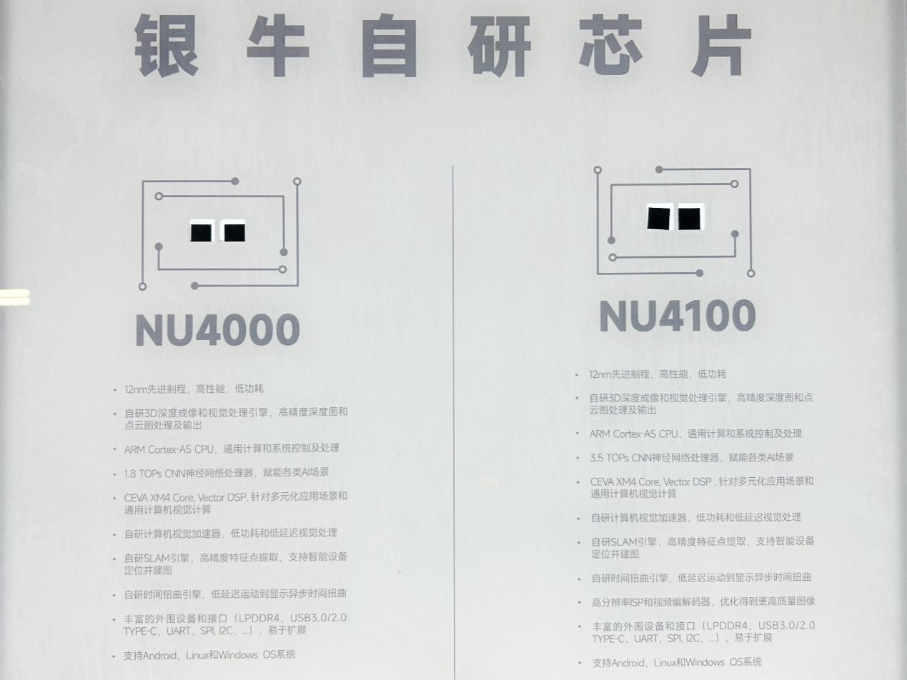 银牛自研芯片