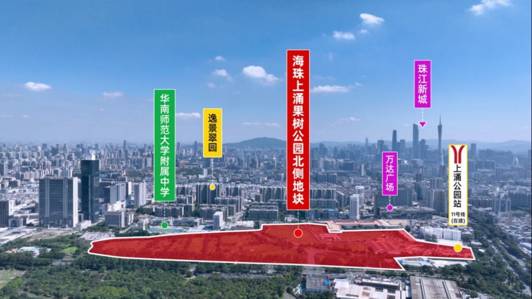 广州市房地产行业协会航拍图片