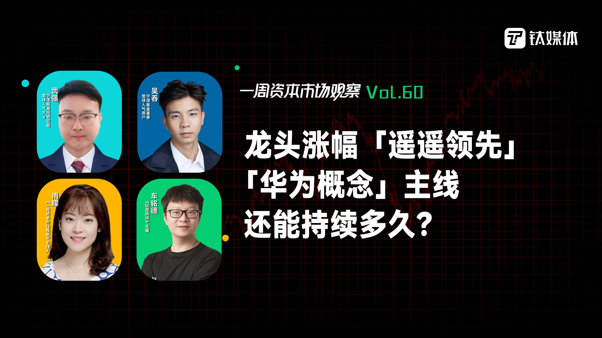 龙头涨幅「遥遥领先」，「华为概念」主线还能持续多久？｜一周资本市场观察