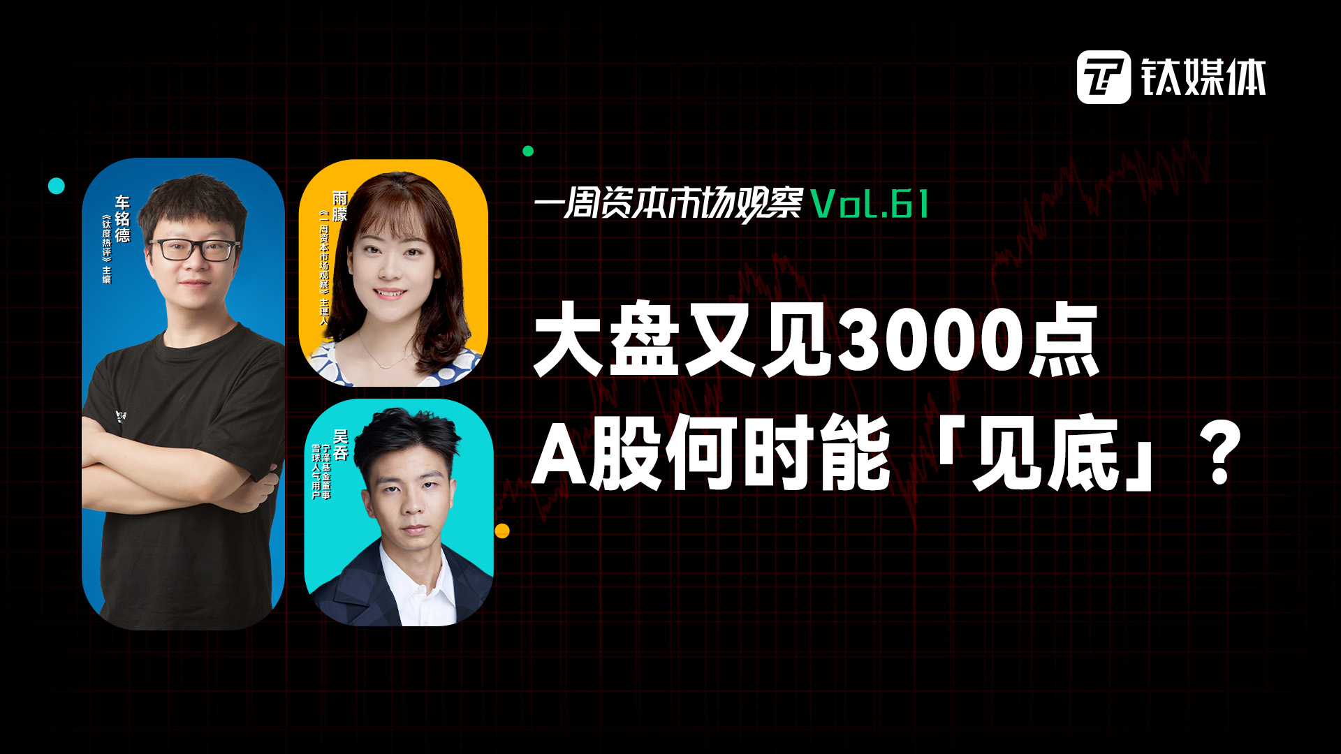 大盘又见3000点，A股何时能「见底」？｜一周资本市场观察
