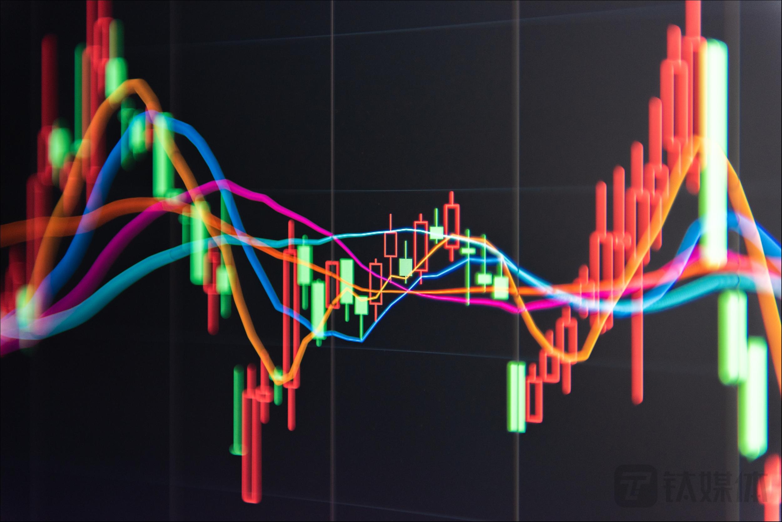 “旧靴落地”暴拉9连板：高新发展被严重透支的重组局