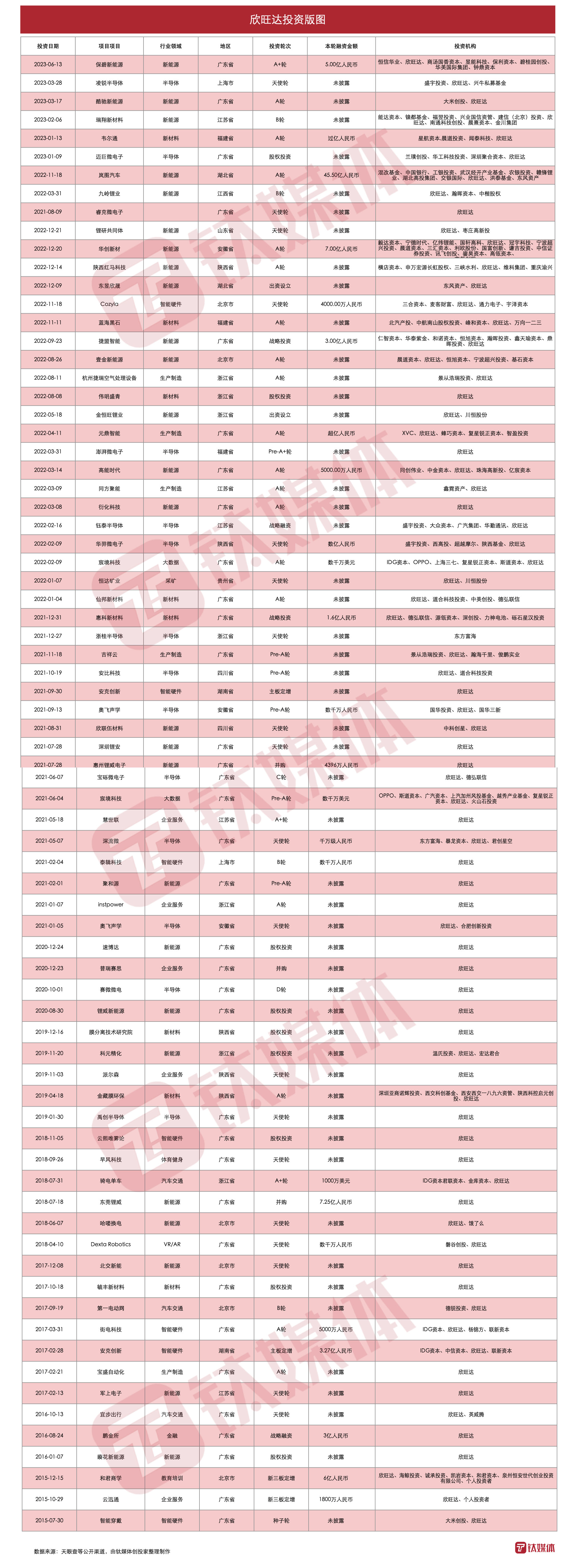 图片来源：视觉中国