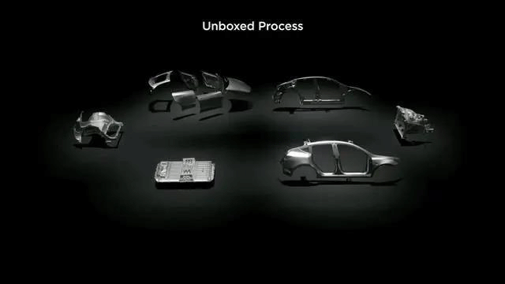 特斯拉&ldquo;开箱工艺&rdquo;示意图