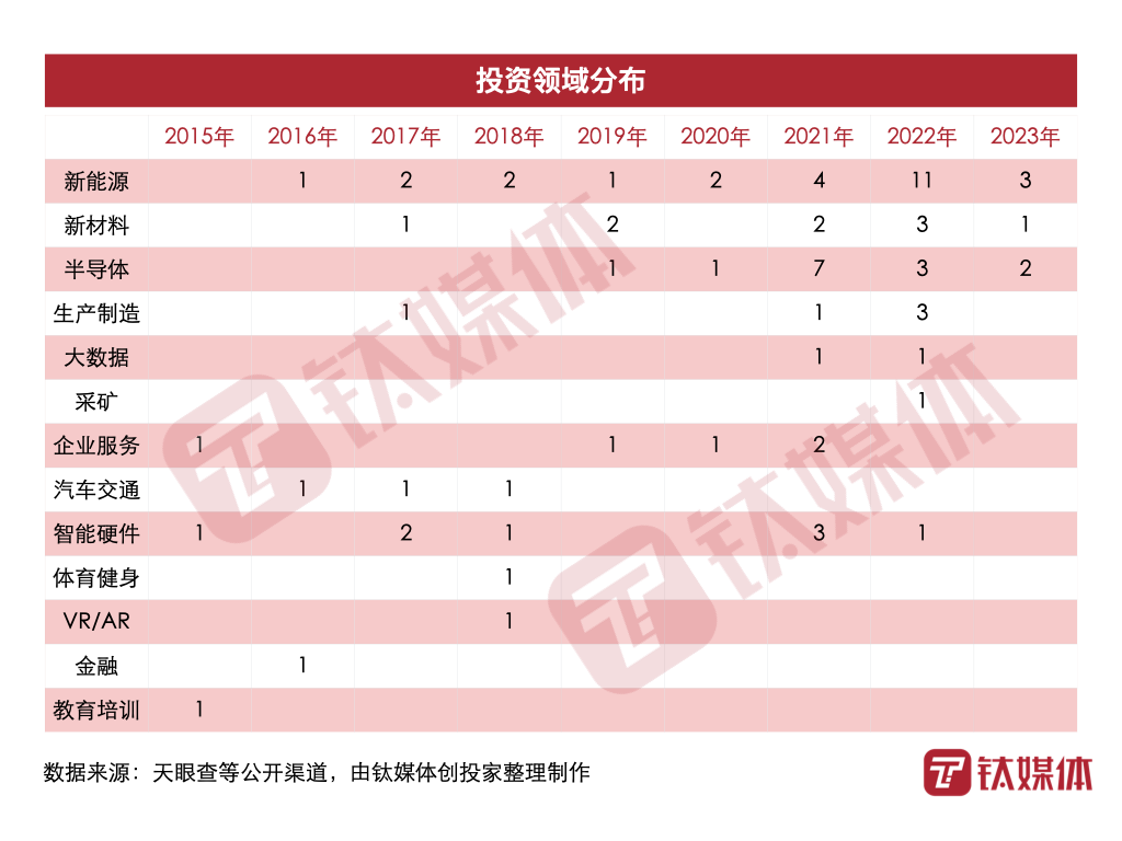 图片来源：视觉中国