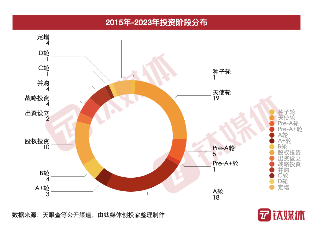 图片来源：视觉中国