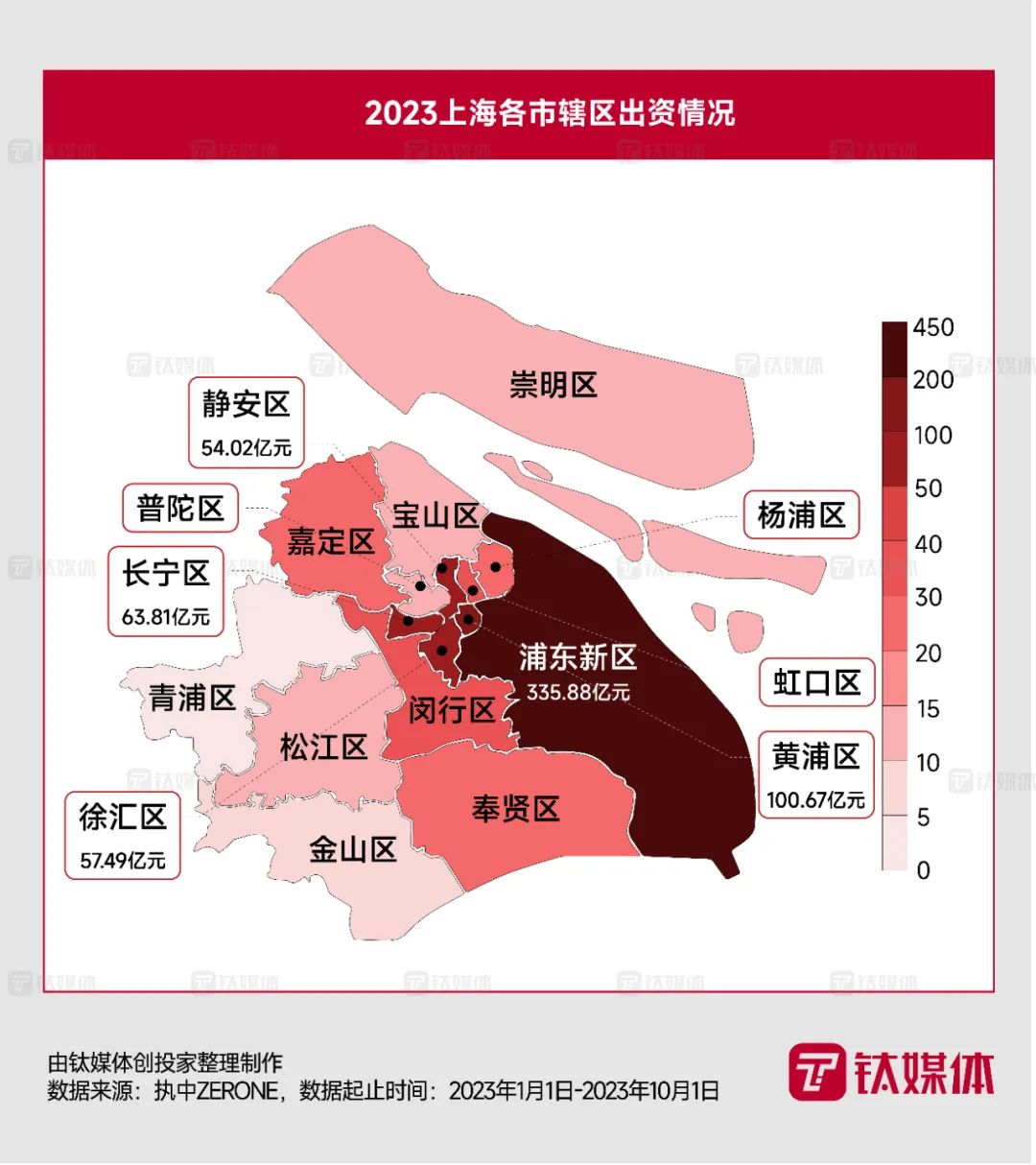 魔都募资必看,上海有钱的lp都在这了|2023活跃lp城市图鉴-钛媒体官方