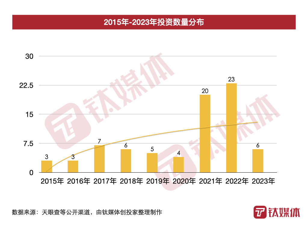 图片来源：视觉中国