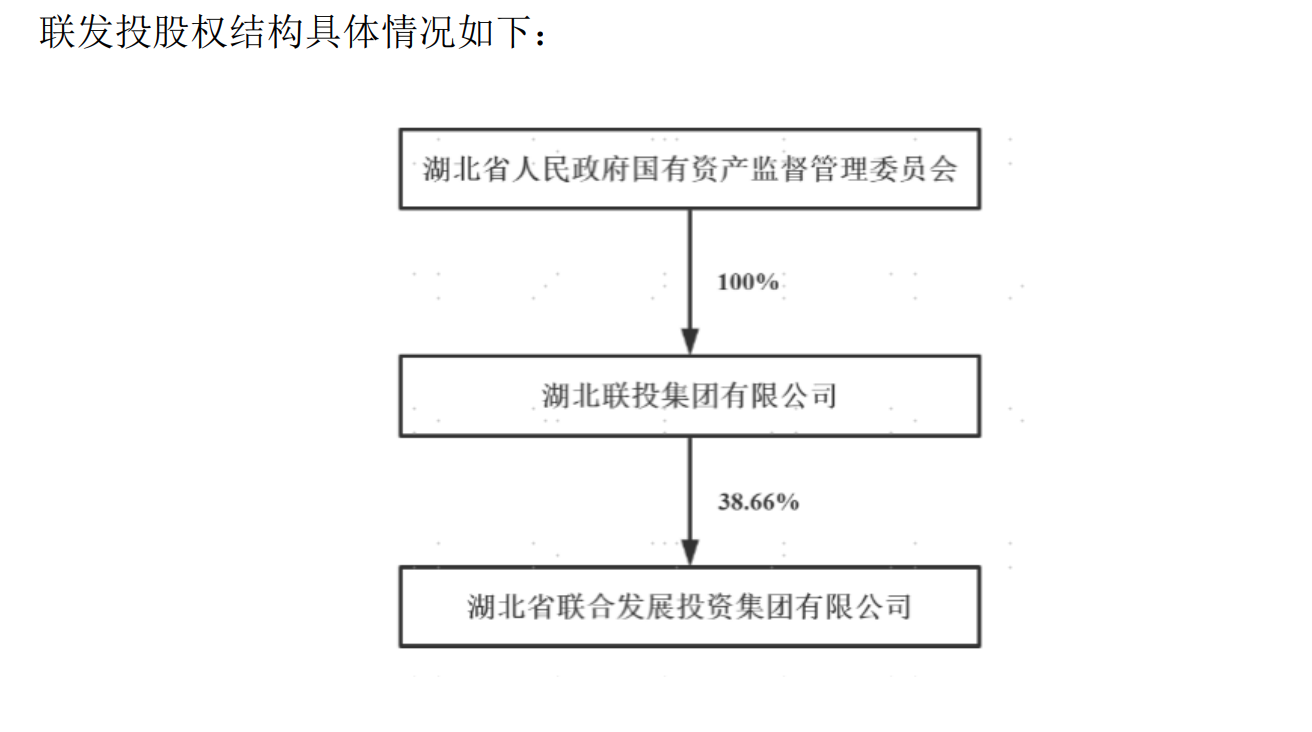 图源：公告截图