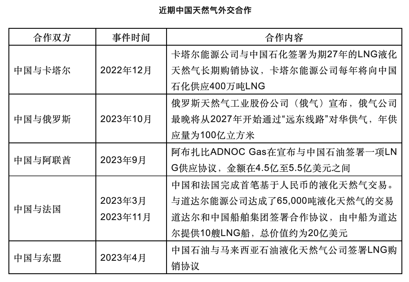 图片来源：视觉中国