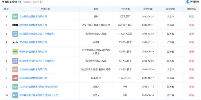 在2019年12月发生股权架构变动,改由一家2015年在香港成立的卓天商务