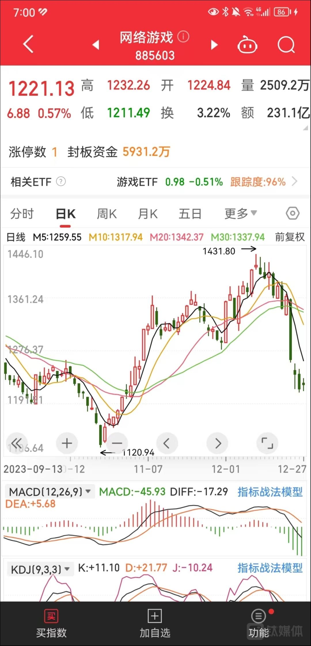 宏观政策取向一致性为什么那么重要？