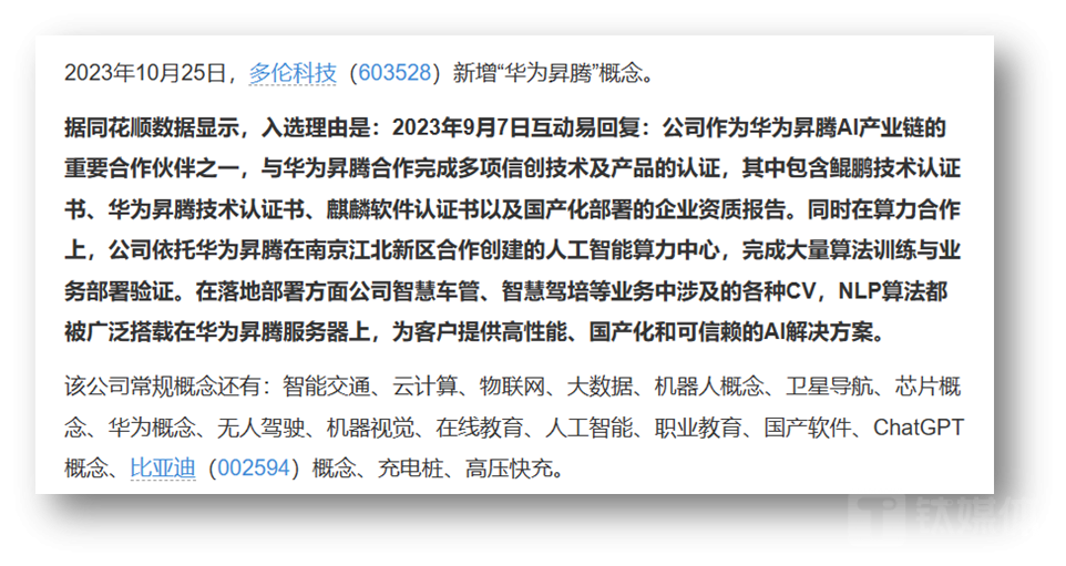 图源：同花顺