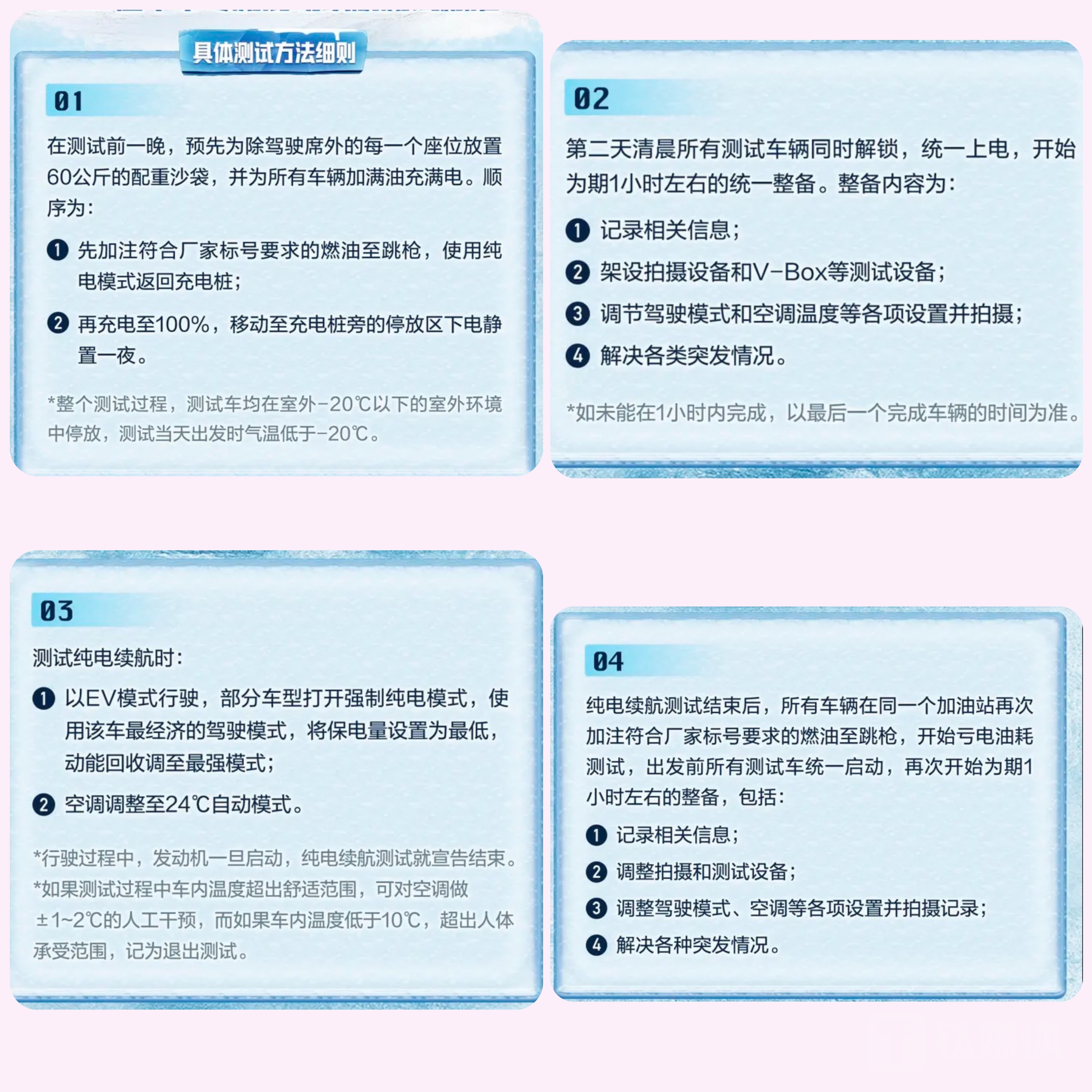 截图自懂车帝冬测标准