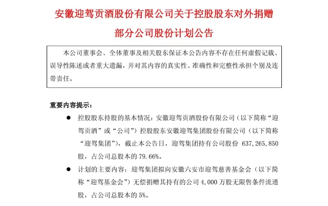 （2019年迎驾贡酒首次向迎驾基金会捐赠股份公告）