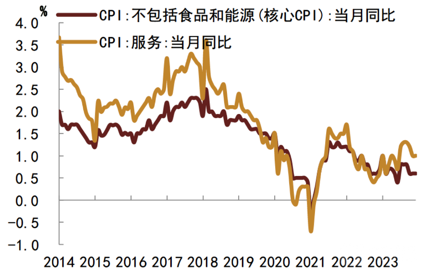 图片来源：中金公司研究部