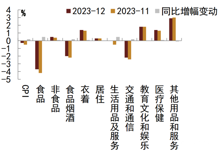 图片来源：中金公司研究部