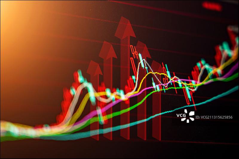 指数继续向下寻底，要打2800点保卫战？