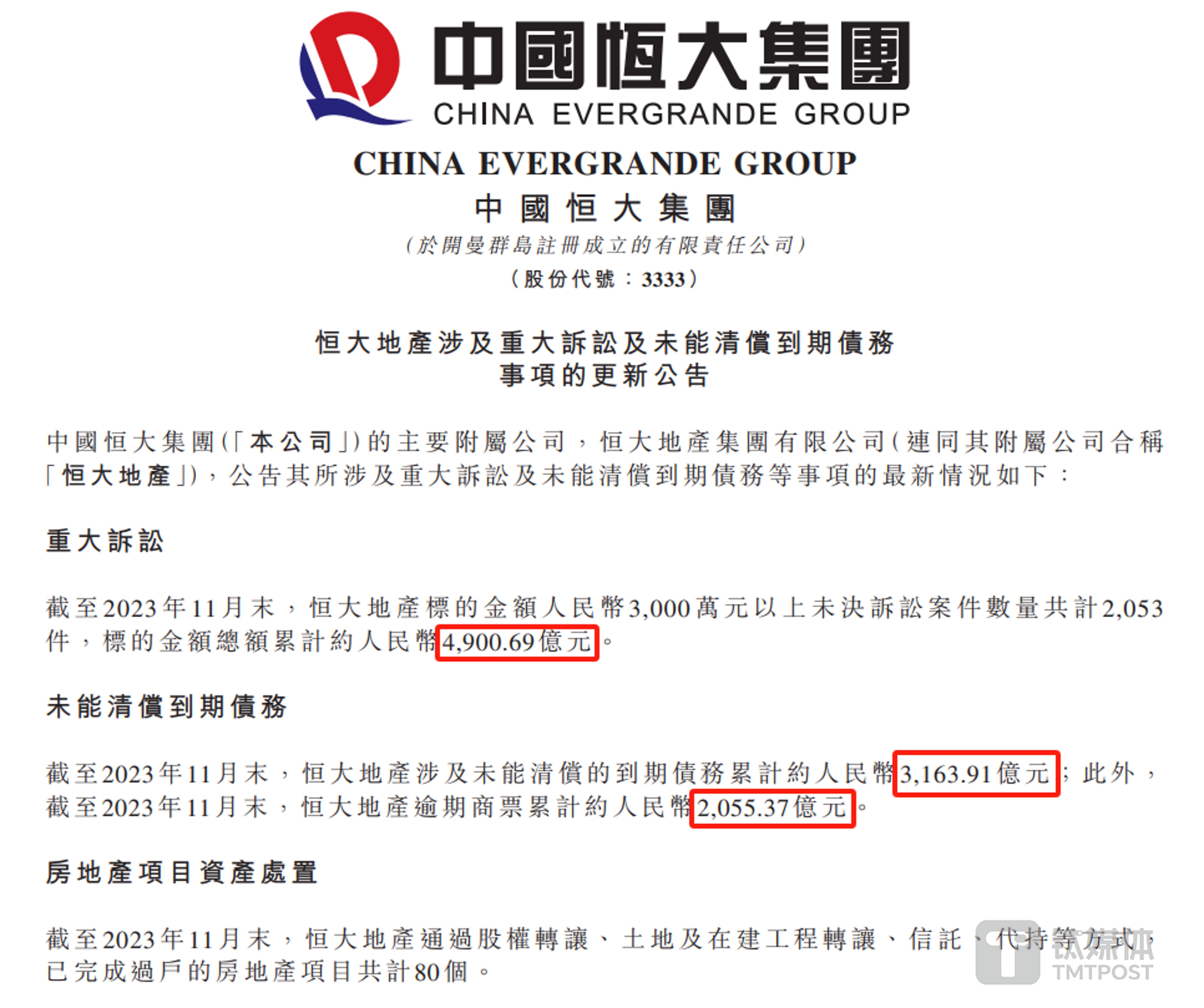 图片来源@恒大公告