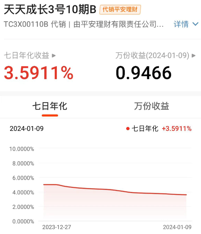图片来源：平安银行