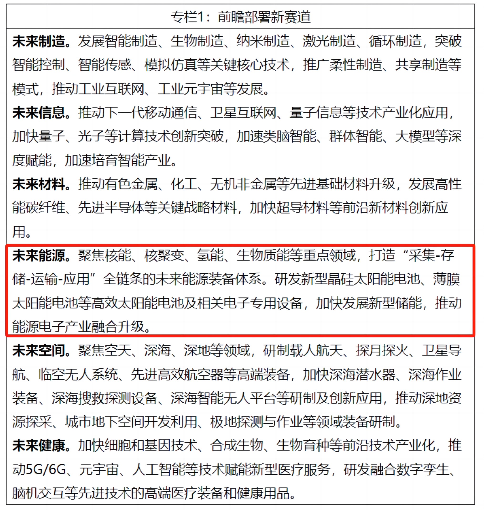 图片来自工业和信息化部官网