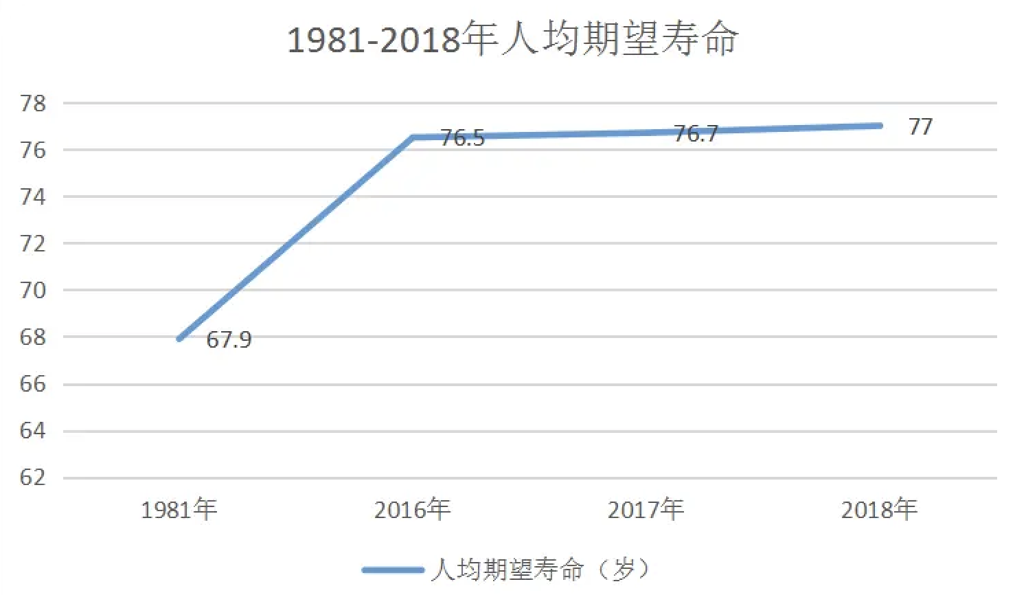图片来源@健康界媒体