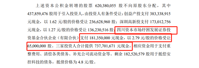 图源：《中国国际金融股份有限公司关于四川安控科技股份有限公司调整资本公积金 转增股本除权参考价格的计算结果的专项意见》