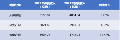 图片来源：公司公告