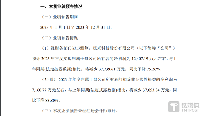 图源：公司公告