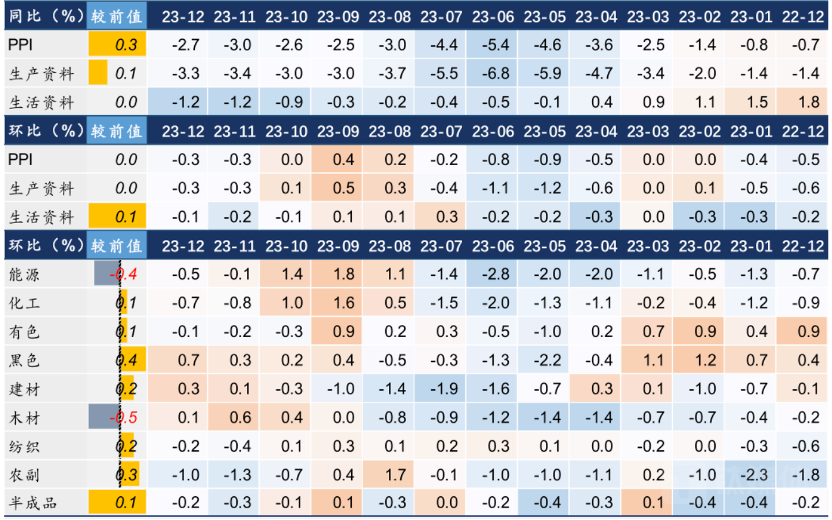图片来源：华泰研究