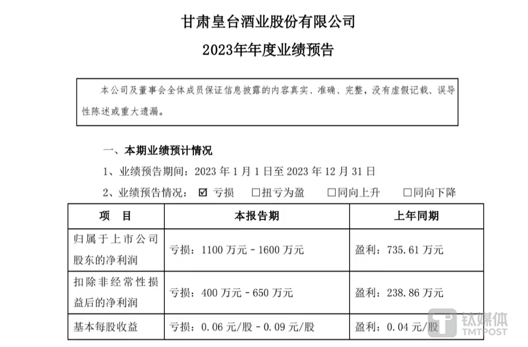 （来源：上市公司公告）