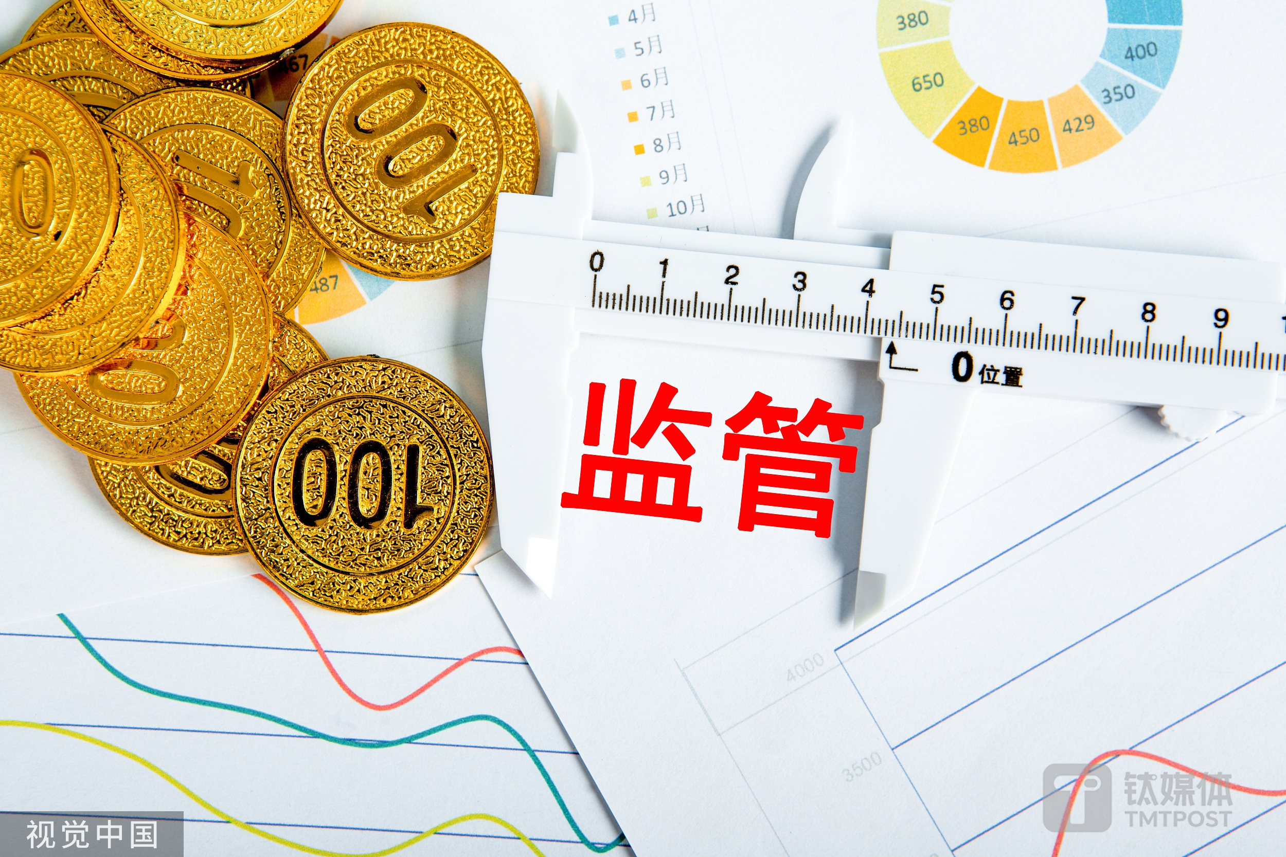 富力地产再次因信披违规被监管点名，半个月前曾急卖伦敦资产